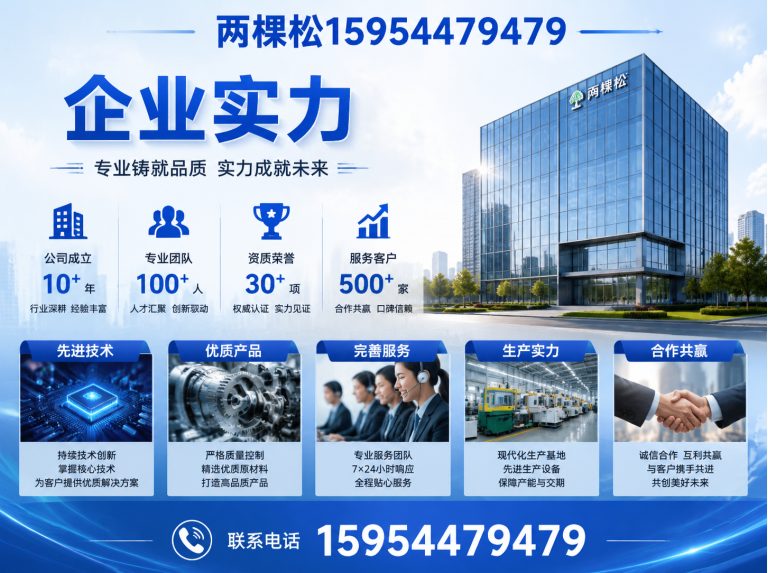 奎文区客户信赖展示图